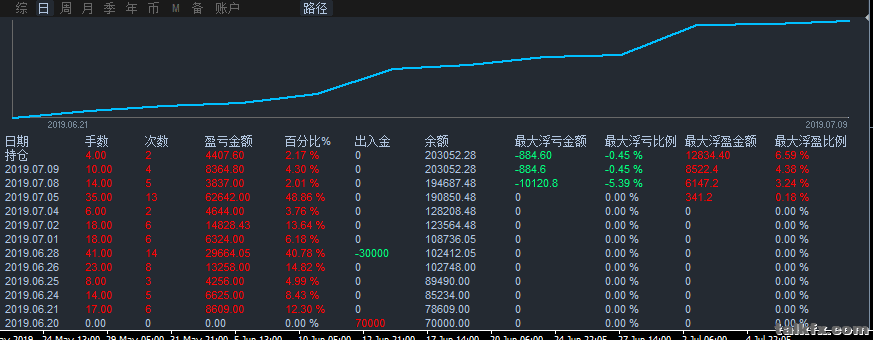 QQ图片20190709170143.png