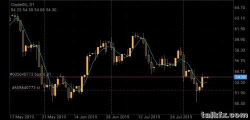 Screenshot_20190812_131323_net.metaquotes.metatrader4.jpg