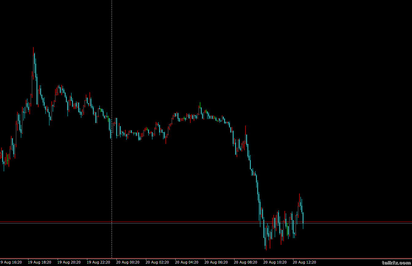 GBPUSD8.19b.png