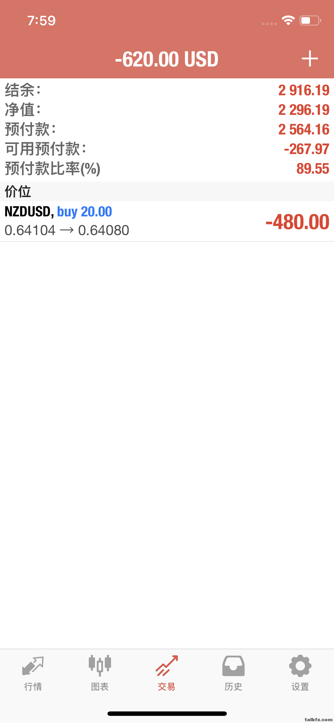 nzd.png