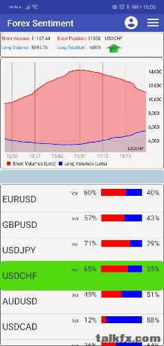 Screenshot_20190907_160607_com.fxsentimentmarket.forexsentimentmarket.jpg