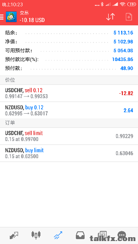 Screenshot_2019-09-27-22-23-55-455_net.metaquotes.metatrader4.png