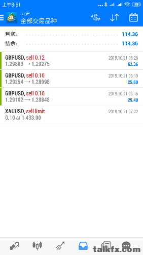 Screenshot_2019-10-21-08-51-18-193_net.metaquotes.metatrader4.png