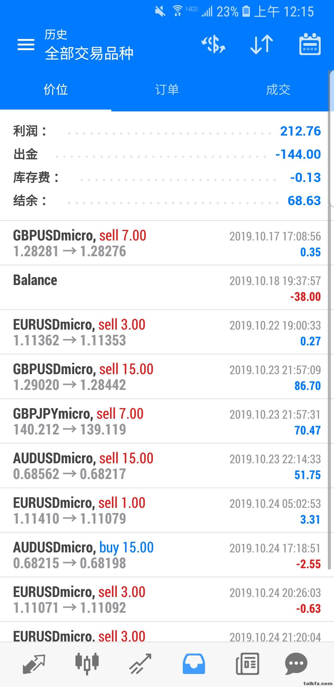 Screenshot_20191026-001518_MetaTrader 5.jpg