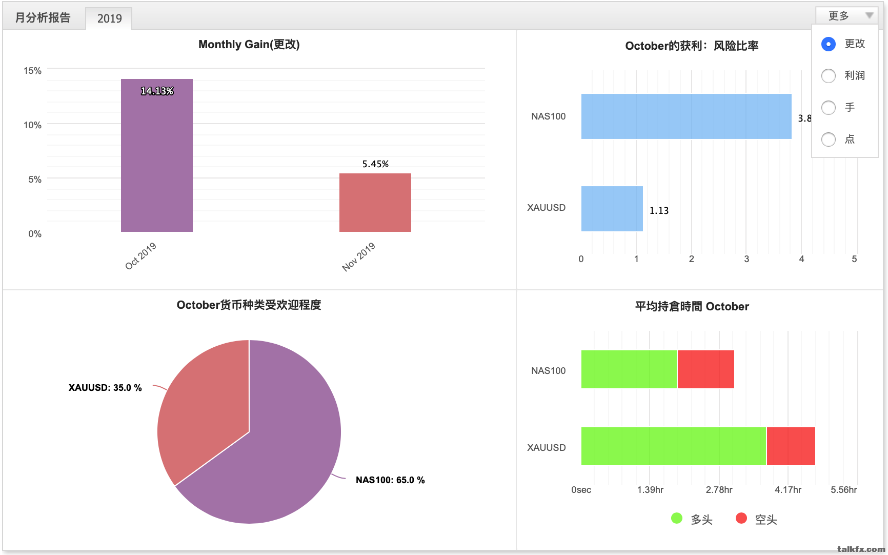 屏幕快照 2019-11-03 下午10.26.32.png