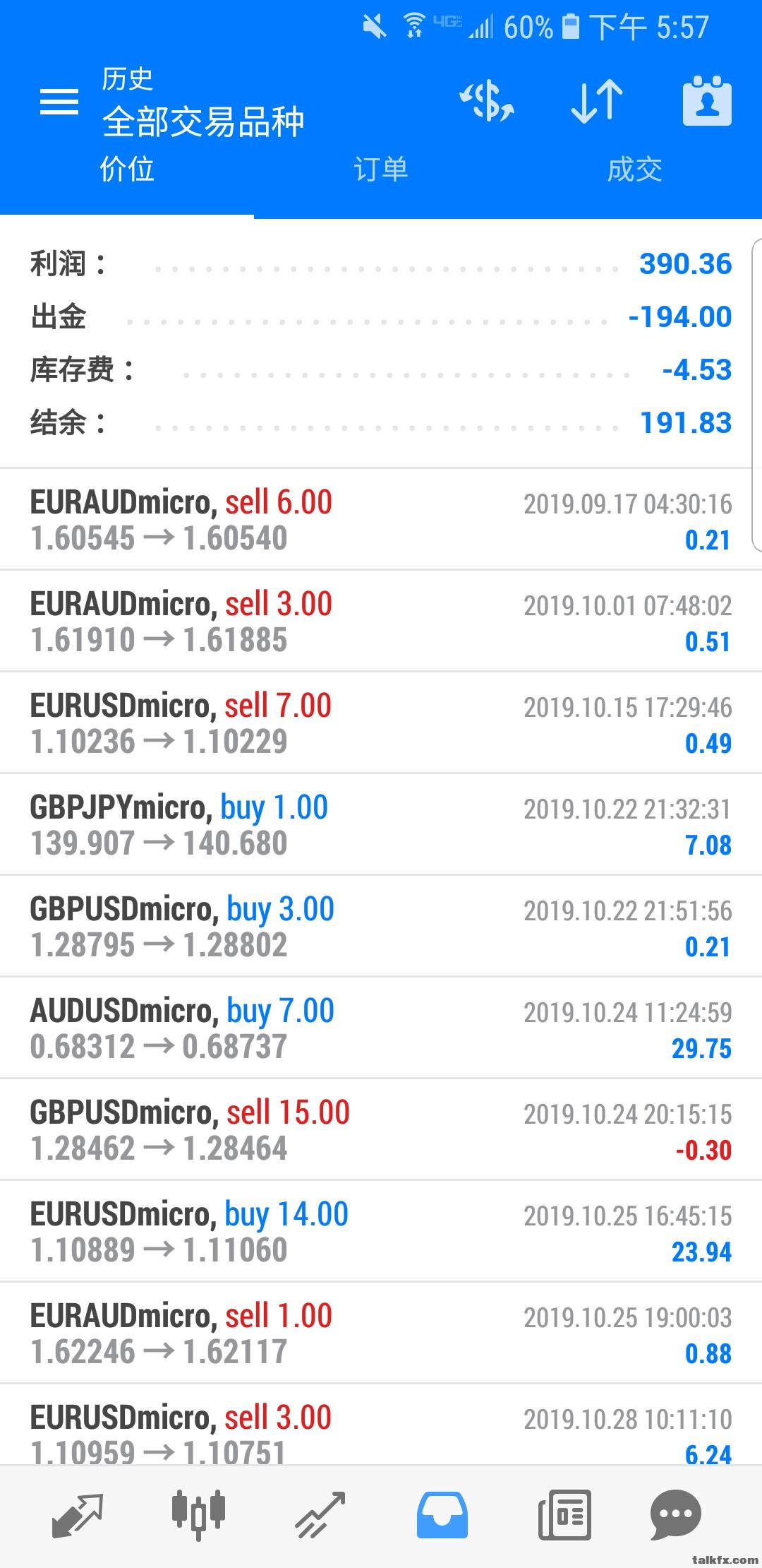 Screenshot_20191109-175727_MetaTrader 5.jpg