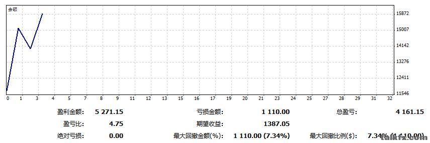 360截图20191113220025480.jpg