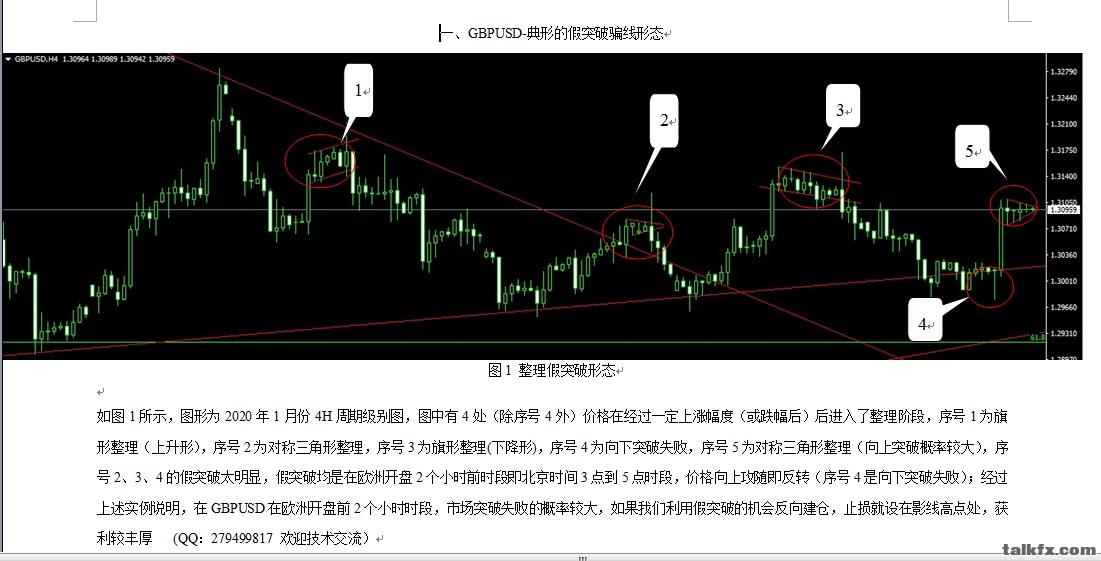 GBPUSD-SN20200131-2.jpg