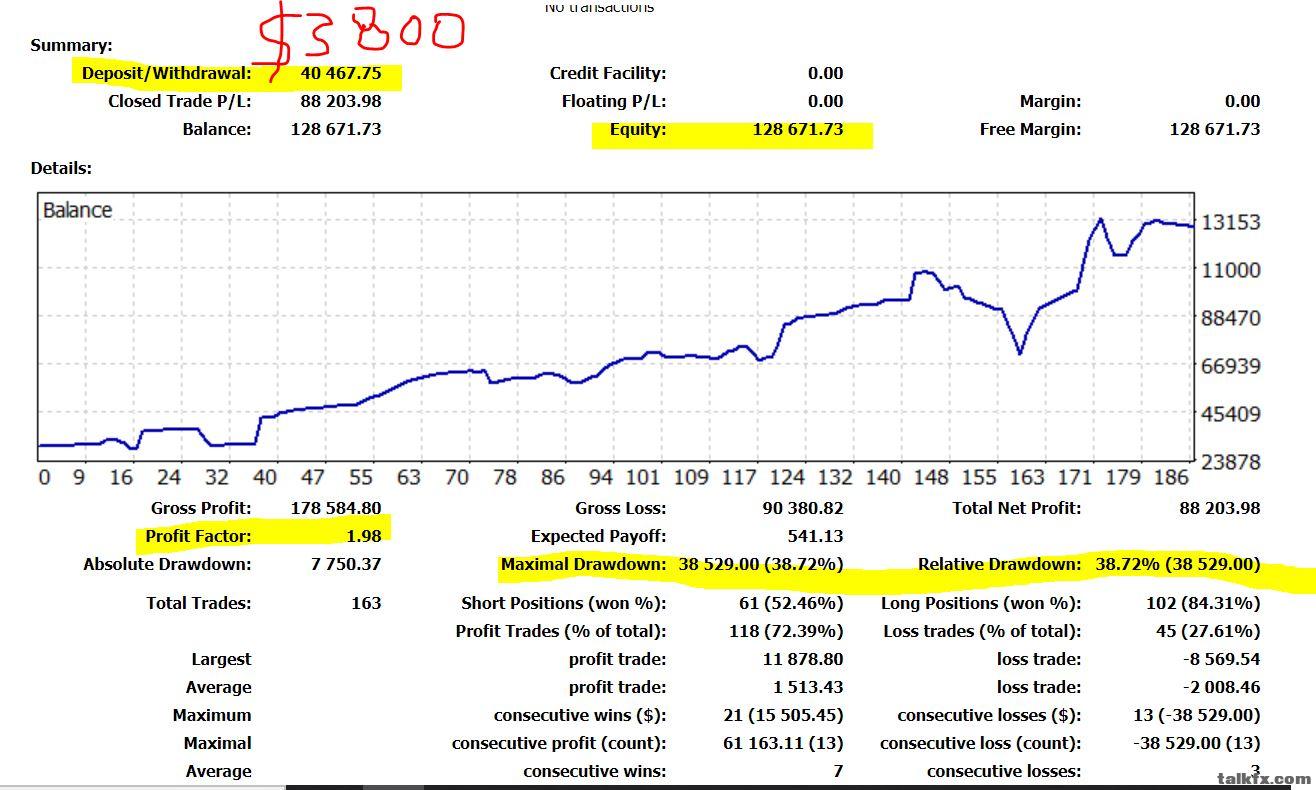 forexfeb.JPG