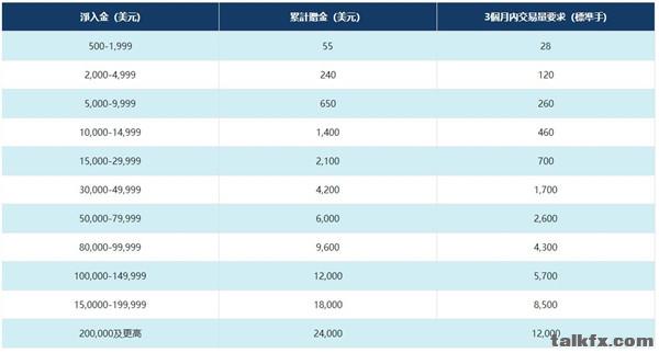 QQ截图20200229132829.jpg