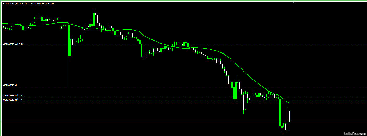 audusd.png