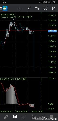 Screenshot_20200326_155258_net.metaquotes.metatrader4.jpg