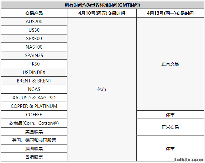 微信截图_20200409103523.png