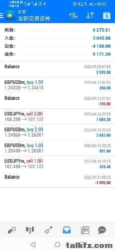 Screenshot_20200415_083306_net.metaquotes.metatrader4.jpg