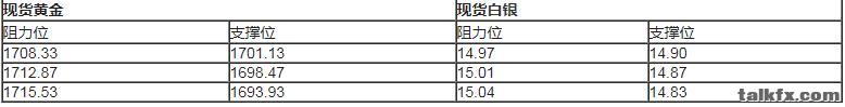 贵金属5.6.jpg