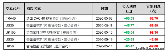 微信截图_20200508194603.png