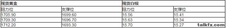 贵金属.jpg