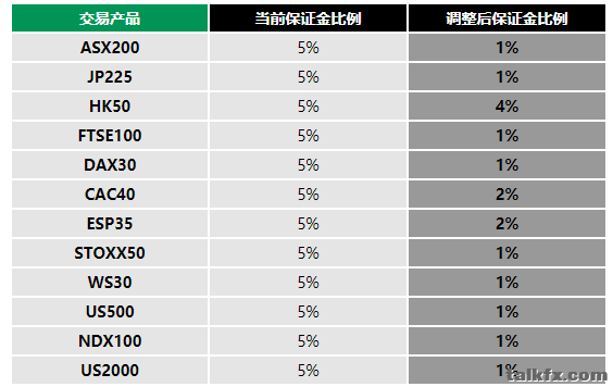 微信截图_20200526091504.png
