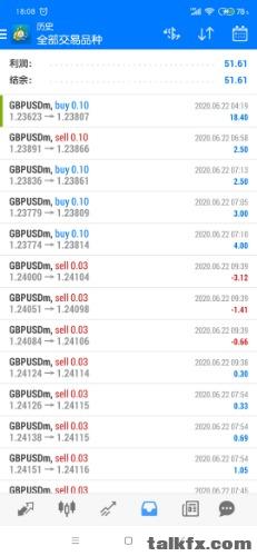 Screenshot_2020-06-22-18-08-10-889_net.metaquotes.metatrader4.jpg