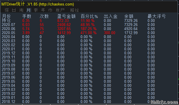 任大哥技术提供02.PNG