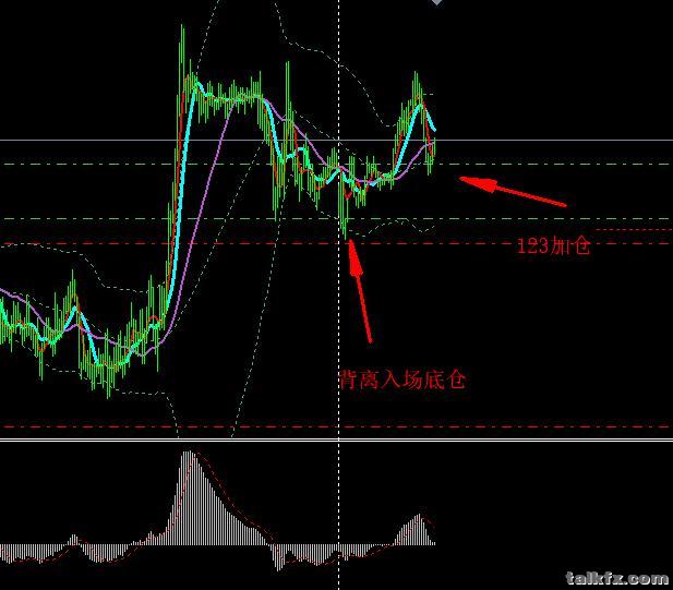 EURAUD   M5.jpg