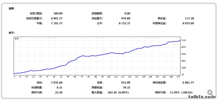 任大哥技术提供03.PNG