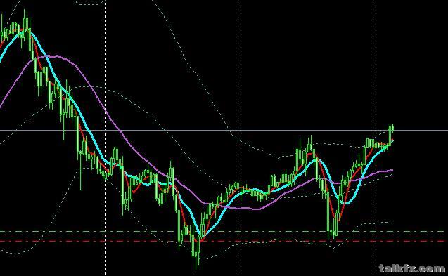 EURUSD M30.jpg