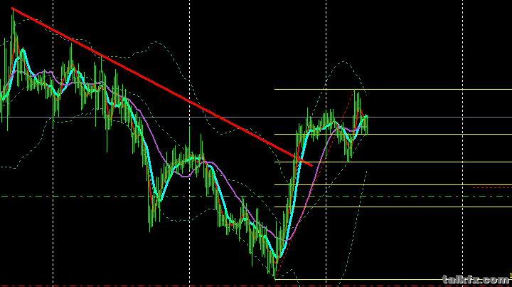 EURAUD 挂单.jpg