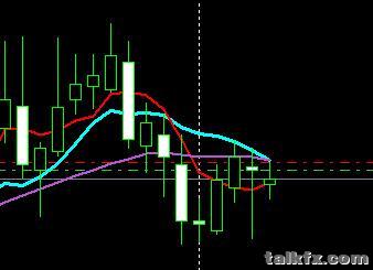 EURGBP D线.jpg