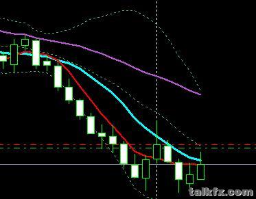 USDCHF  D线.jpg