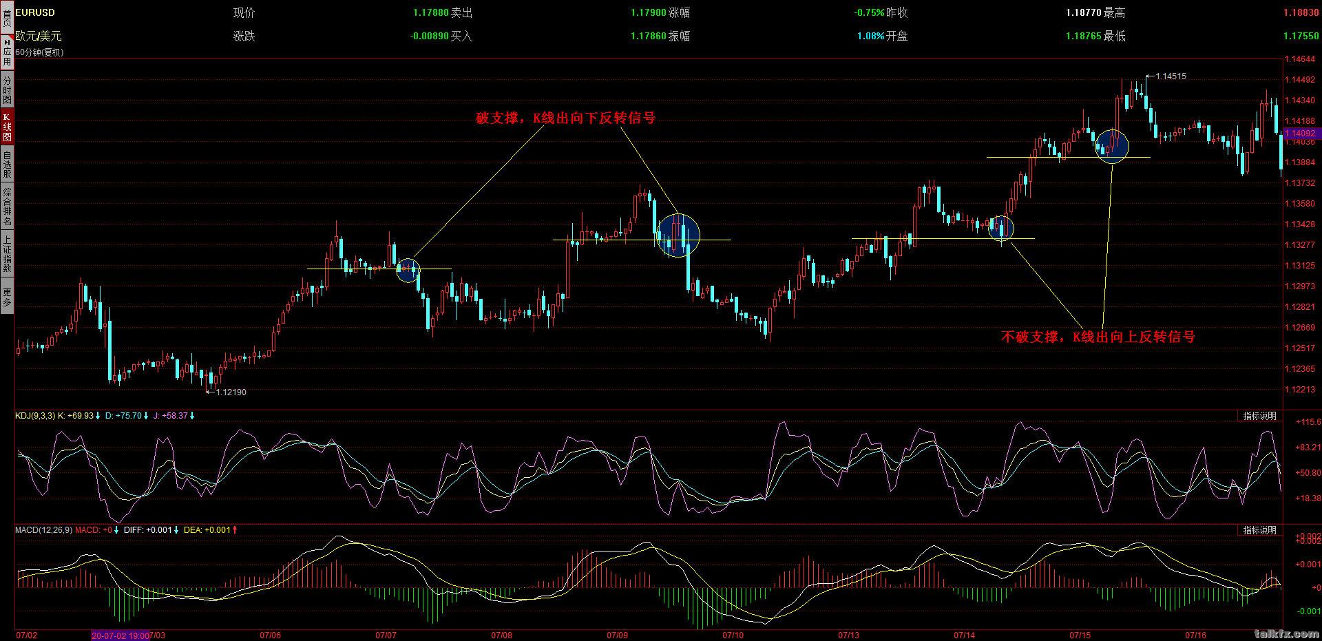 EURUSD.jpg