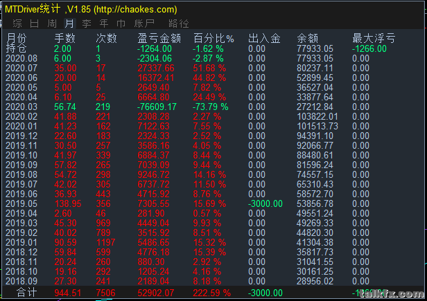 稳定两年技术05.PNG