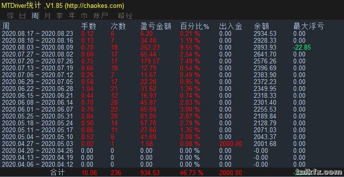 罗兄技术02.JPG