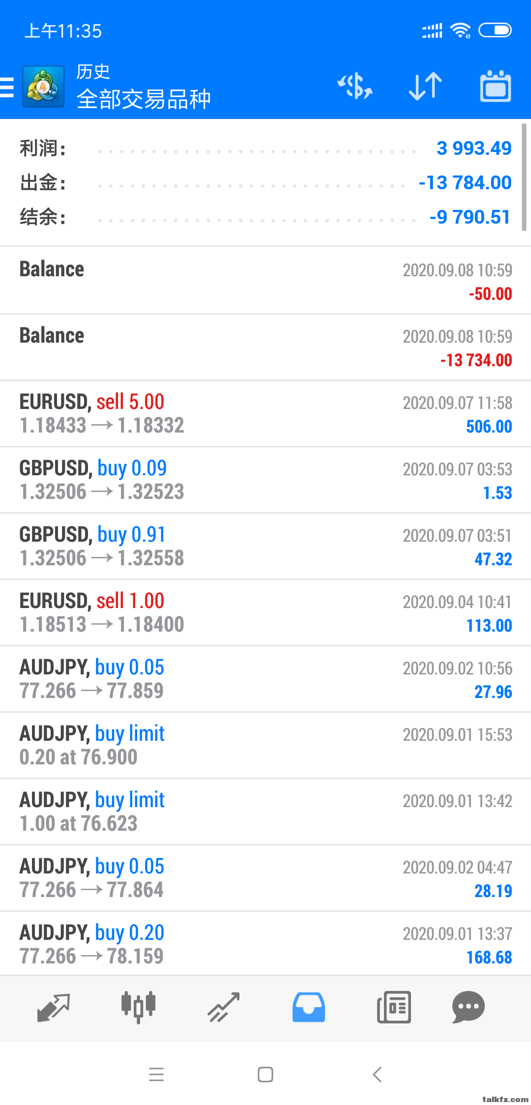 Screenshot_2020-09-10-11-35-53-110_net.metaquotes.metatrader4.png