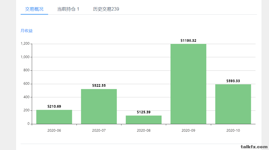 QQ图片20201007074343.png