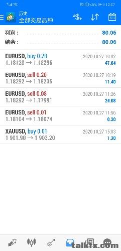 Screenshot_20201028_000727_net.metaquotes.metatrader4.jpg