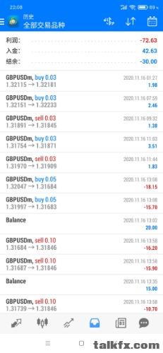 Screenshot_2020-11-16-22-08-36-995_net.metaquotes.metatrader4.jpg