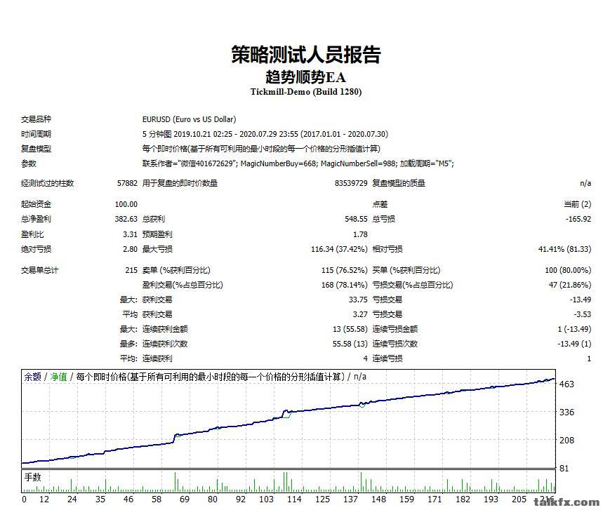 趋势.jpg