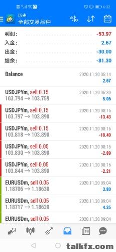 Screenshot_20201120_183254_net.metaquotes.metatrader4.jpg