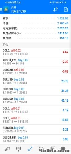 Screenshot_20201202_081453_net.metaquotes.metatrader4.jpg