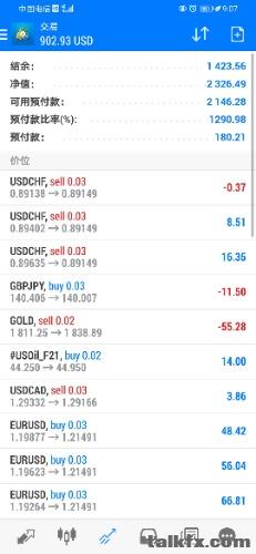 Screenshot_20201203_210742_net.metaquotes.metatrader4.jpg