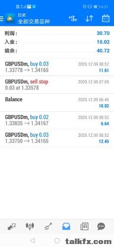 Screenshot_20201209_182128_net.metaquotes.metatrader4.jpg