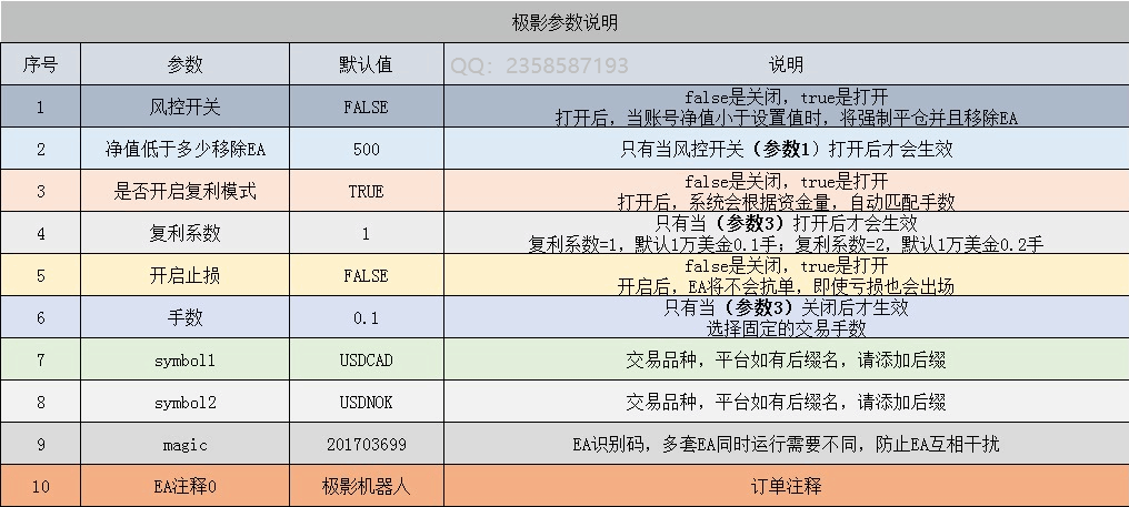 极影-2.gif