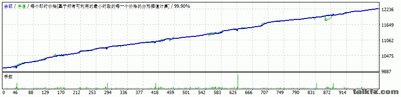 n官方-3.gif