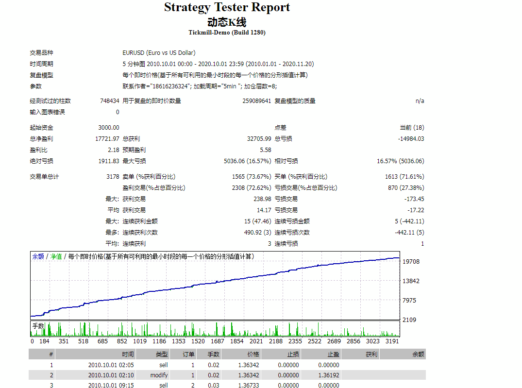 动态k线1.gif