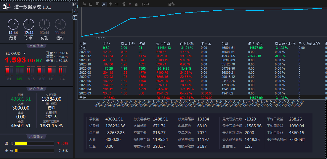 动态k线.gif