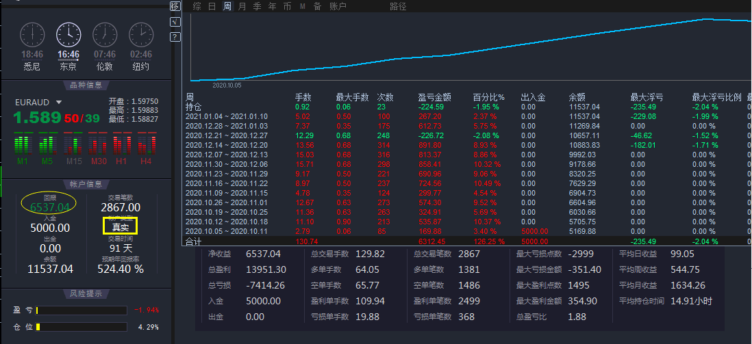 动态k线实盘.gif