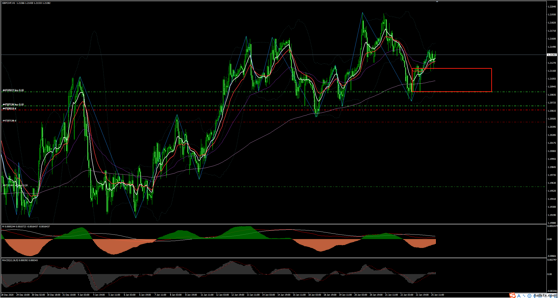 GBPCHF.jpg