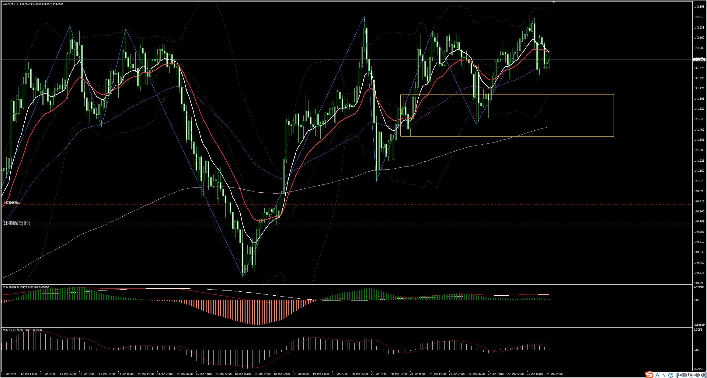 GBPJPY.jpg