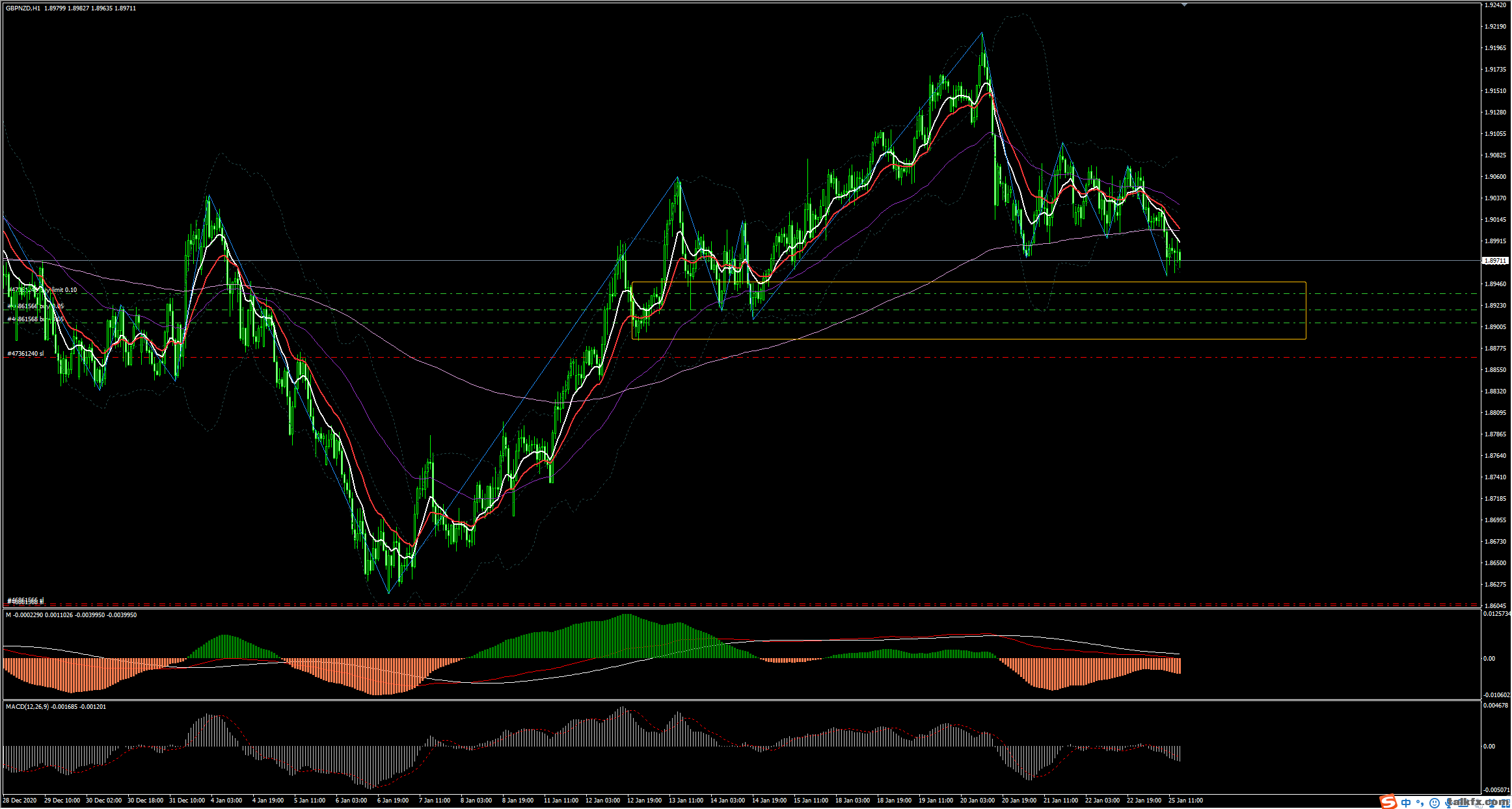 GBPNZD.jpg